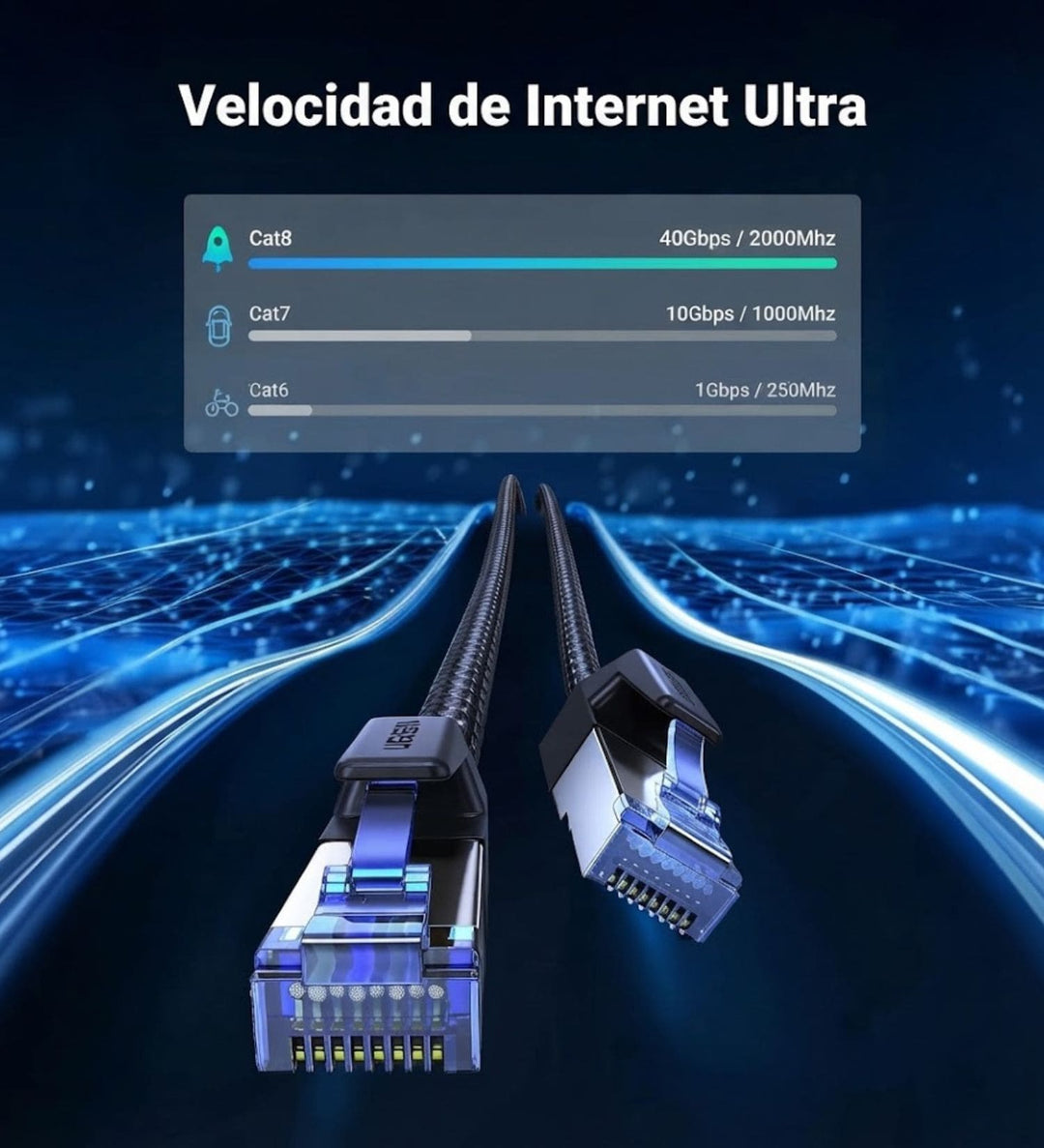 Cable Ethernet trenzado UGREEN CAT 8 de 3 Metros