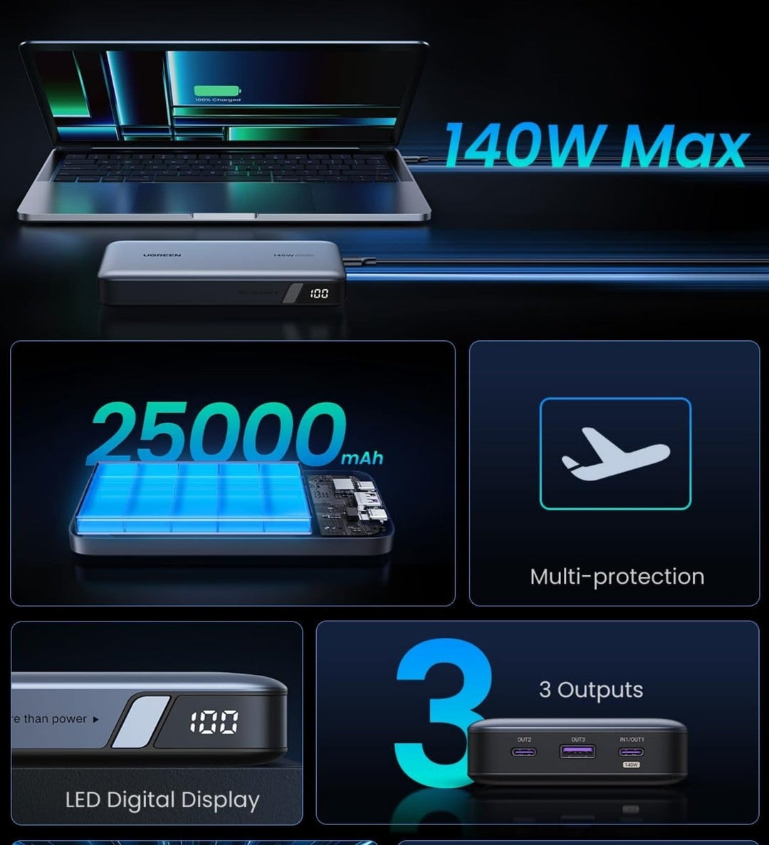 Power Bank UGREEN 25000mAh 145W Carga Rápida