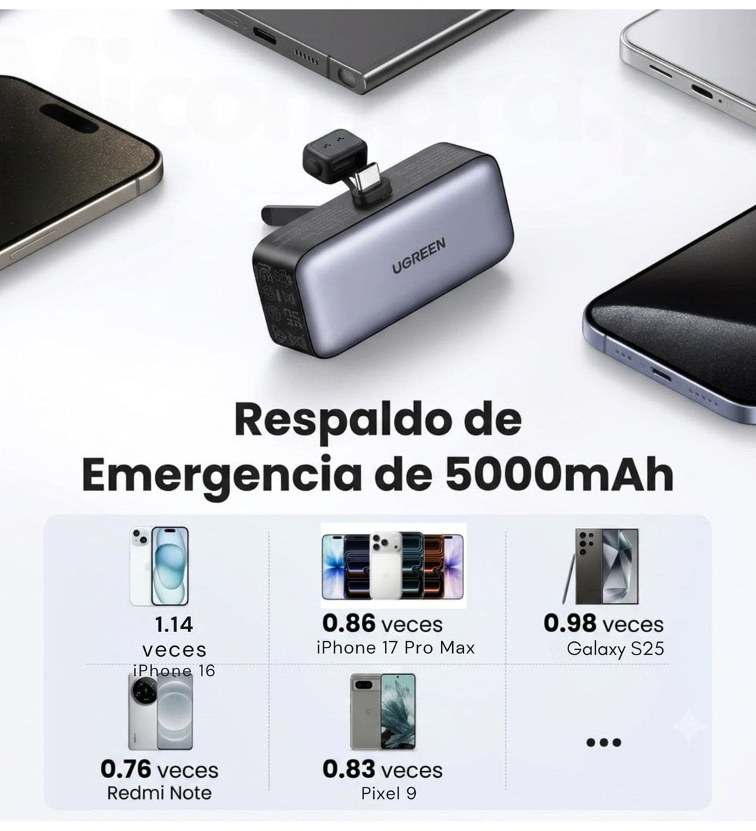 Power Bank UGREEN de 5000 mAh y 20 W con conector USB-C integrado