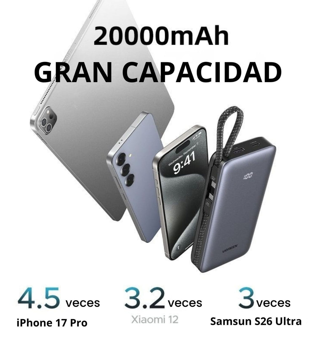 Power Bank Ugreen 20000mAh 30W PD con 2 Cables USB-C Integrados
