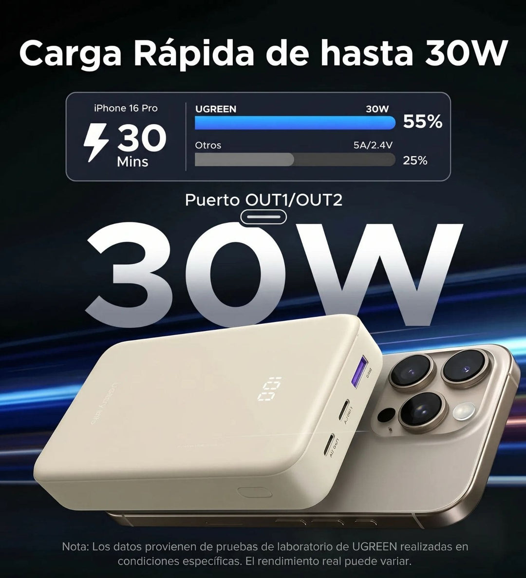 Power Bank Ugreen 20000mAh 30W Carga Rápida PD