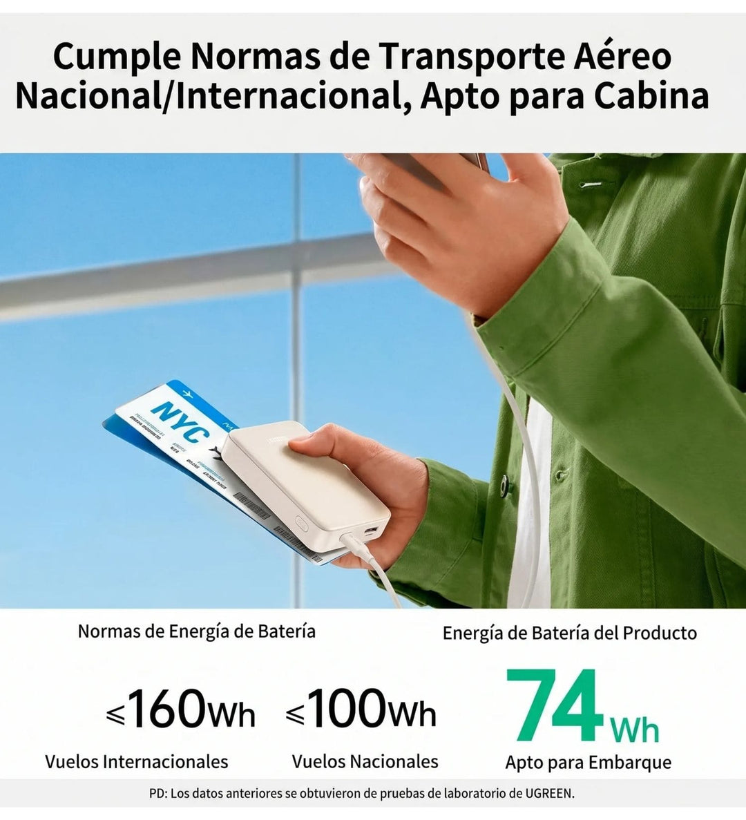 Power Bank Ugreen 20000mAh 30W Carga Rápida PD