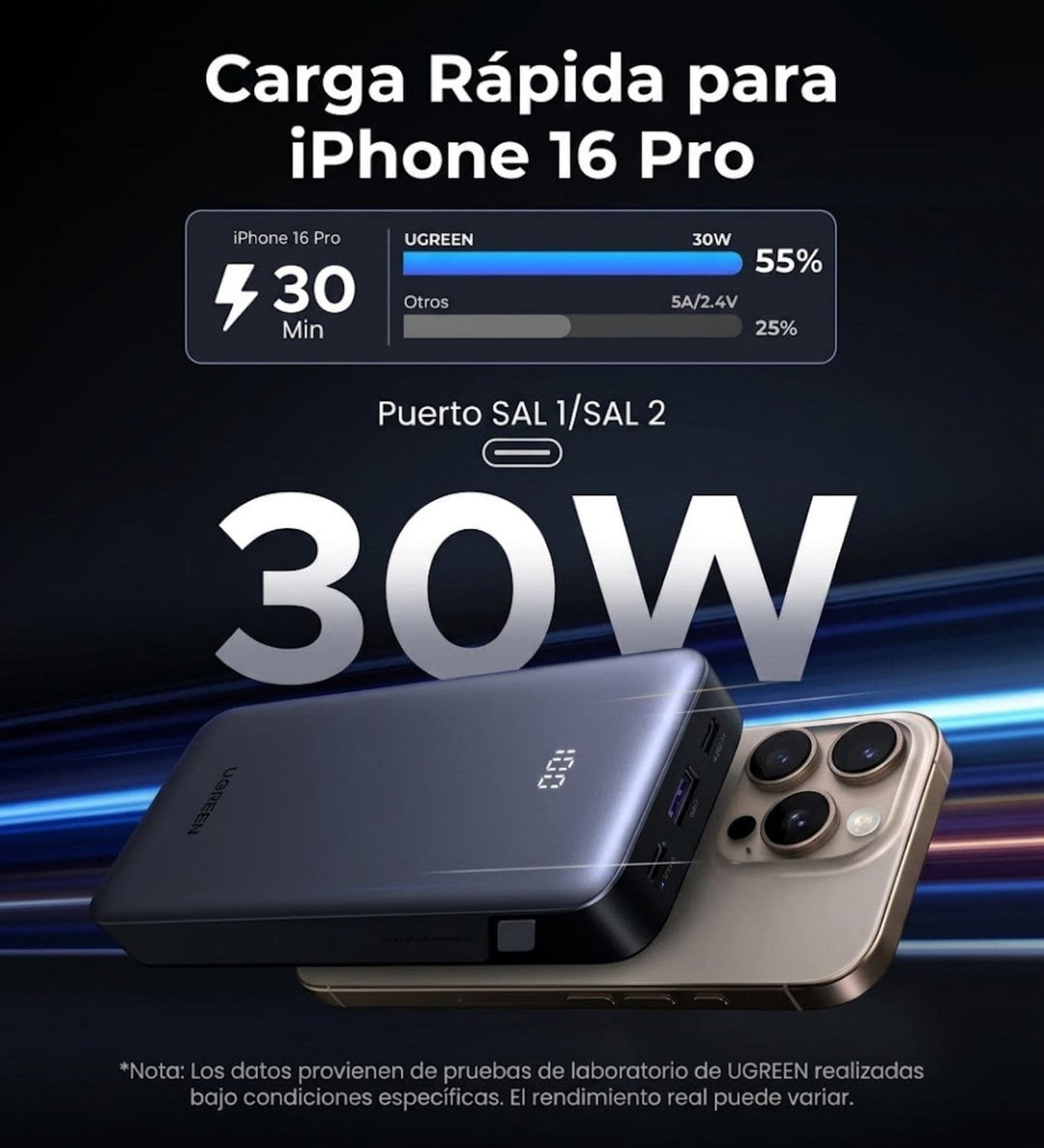 Power Bank Ugreen 20000 mAh 30W de Carga Rápida PB532