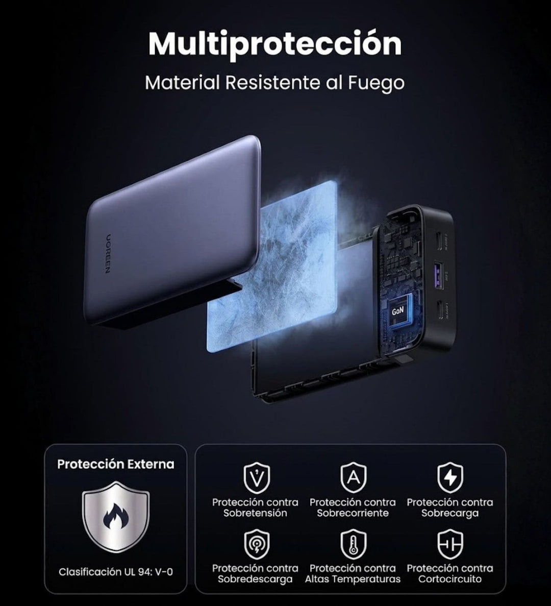 Power Bank Ugreen 20000 mAh 30W de Carga Rápida PB532
