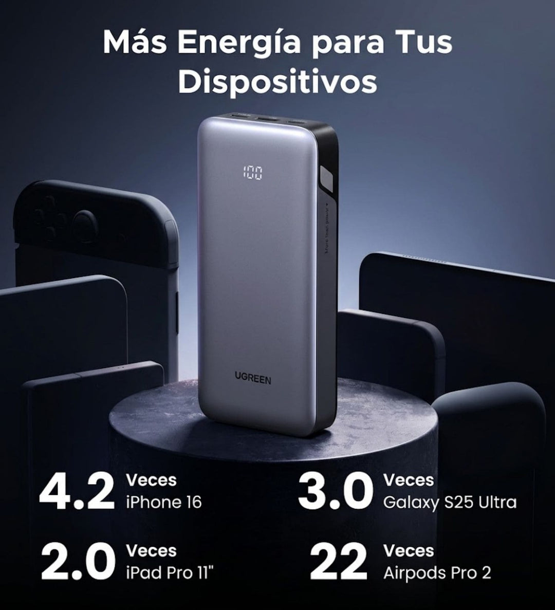 Power Bank Ugreen 20000 mAh 30W de Carga Rápida PB532