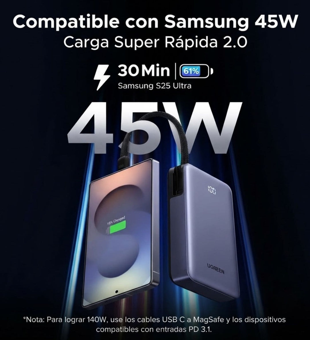 Power Bank UGREEN de 20000 mAh y 45W con cable integrado