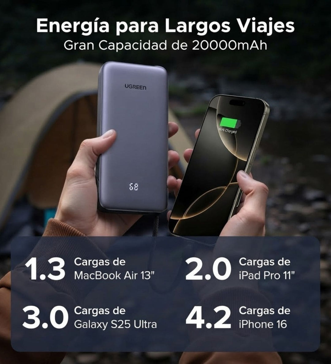 Power Bank UGREEN de 20000 mAh y 45W con cable integrado