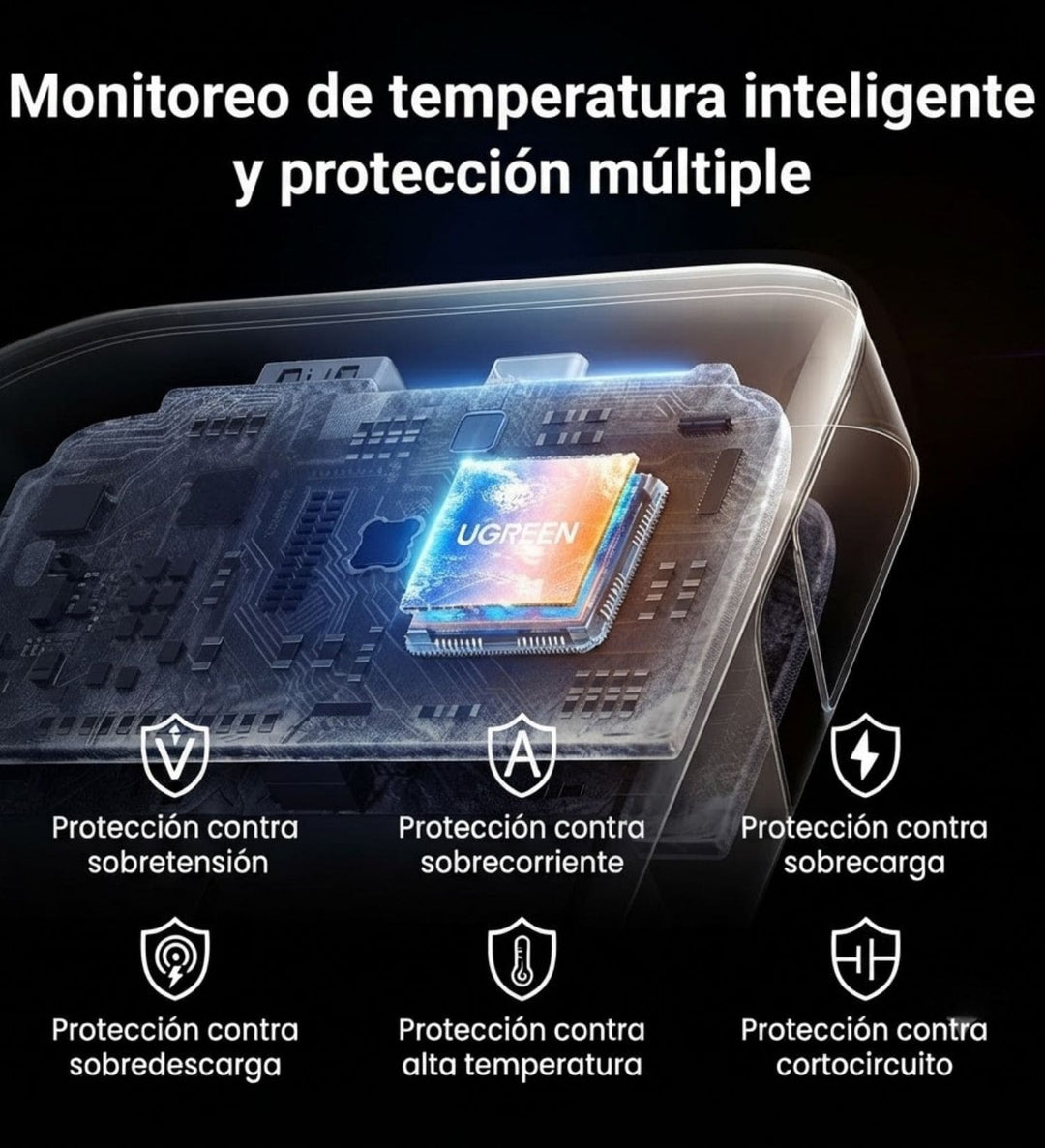 Power Bank UGREEN de 20000 mAh y 45W con cable integrado