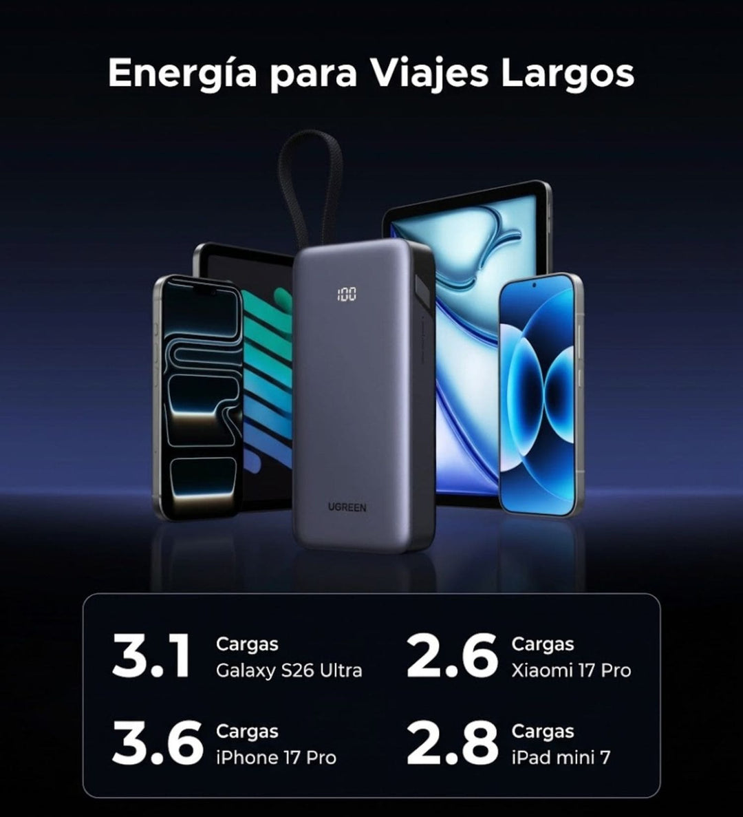 Power Bank UGREEN de 20000 mAh y 55W con Cable Integrado ( Soporta Mi Turbo Xiaomi)