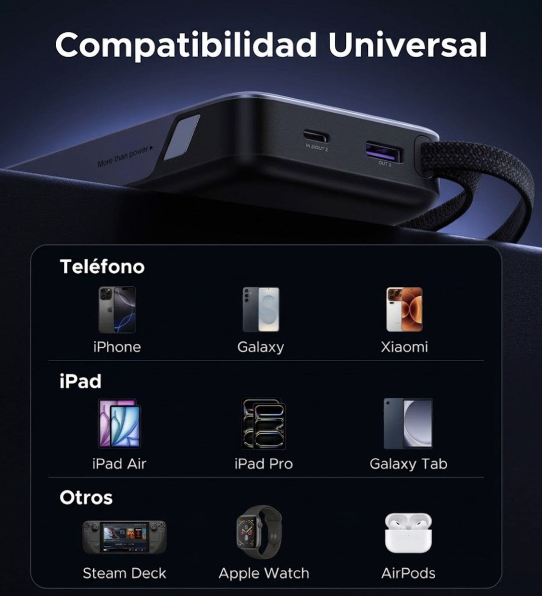 Power Bank UGREEN de 20000 mAh y 55W con Cable Integrado ( Soporta Mi Turbo Xiaomi)
