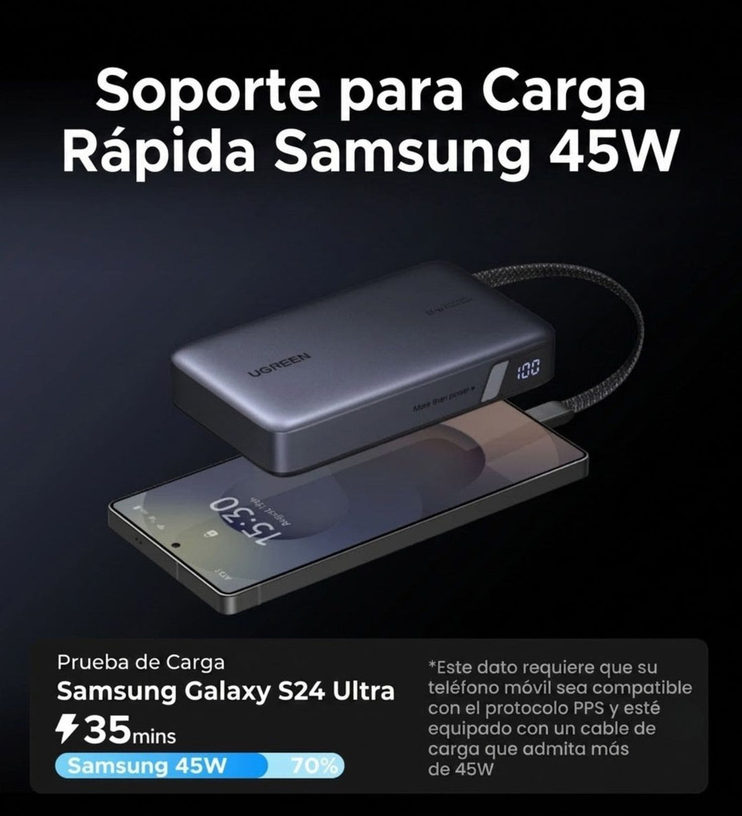 Power Bank Ugreen Nexode 67W 20000mah con Cable Integrado