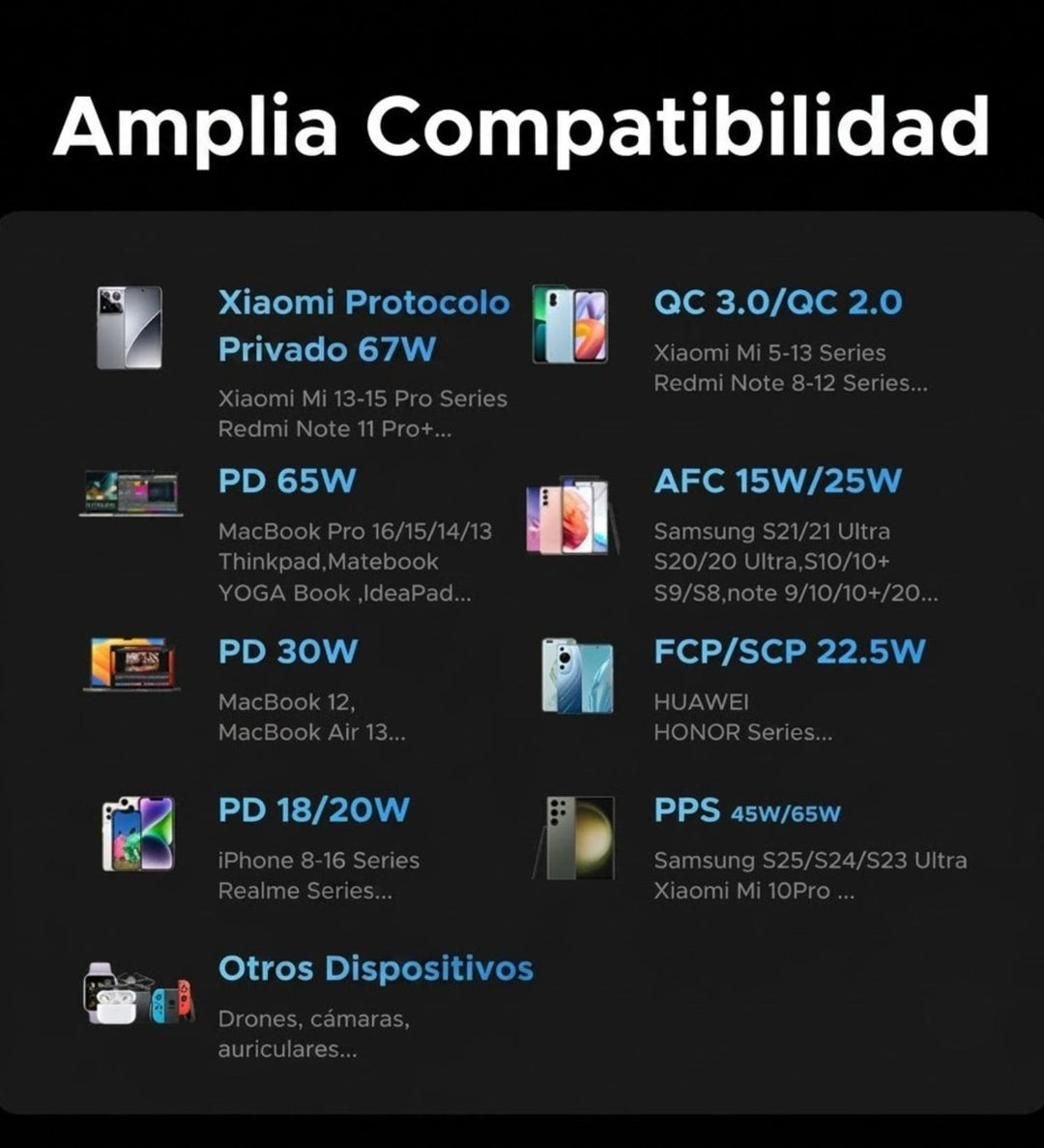 Power Bank Ugreen Nexode 67W 20000mah con Cable Integrado