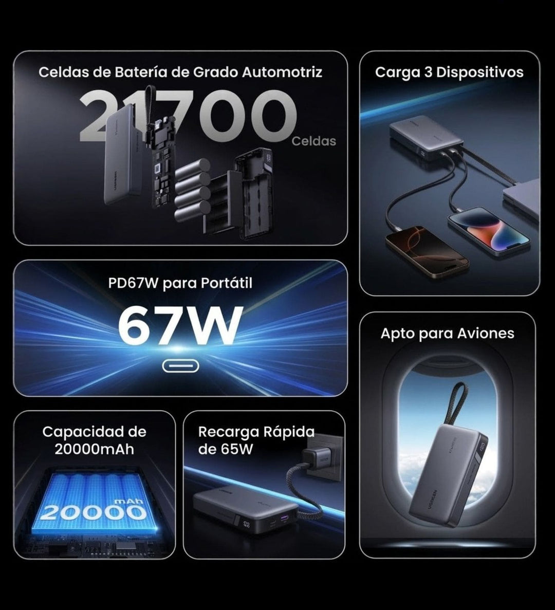 Power Bank Ugreen Nexode 67W 20000mah con Cable Integrado