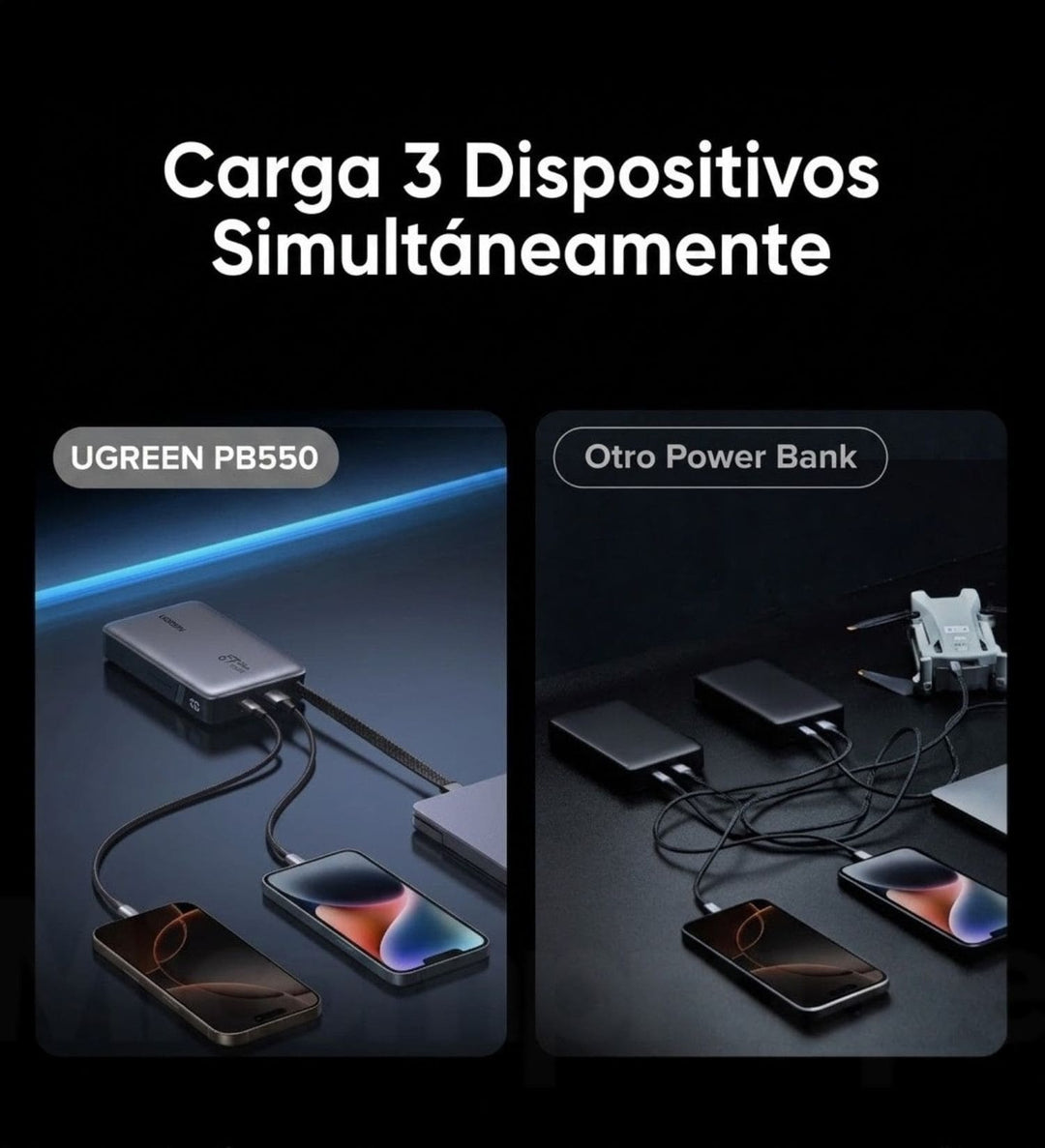 Power Bank Ugreen Nexode 67W 20000mah con Cable Integrado