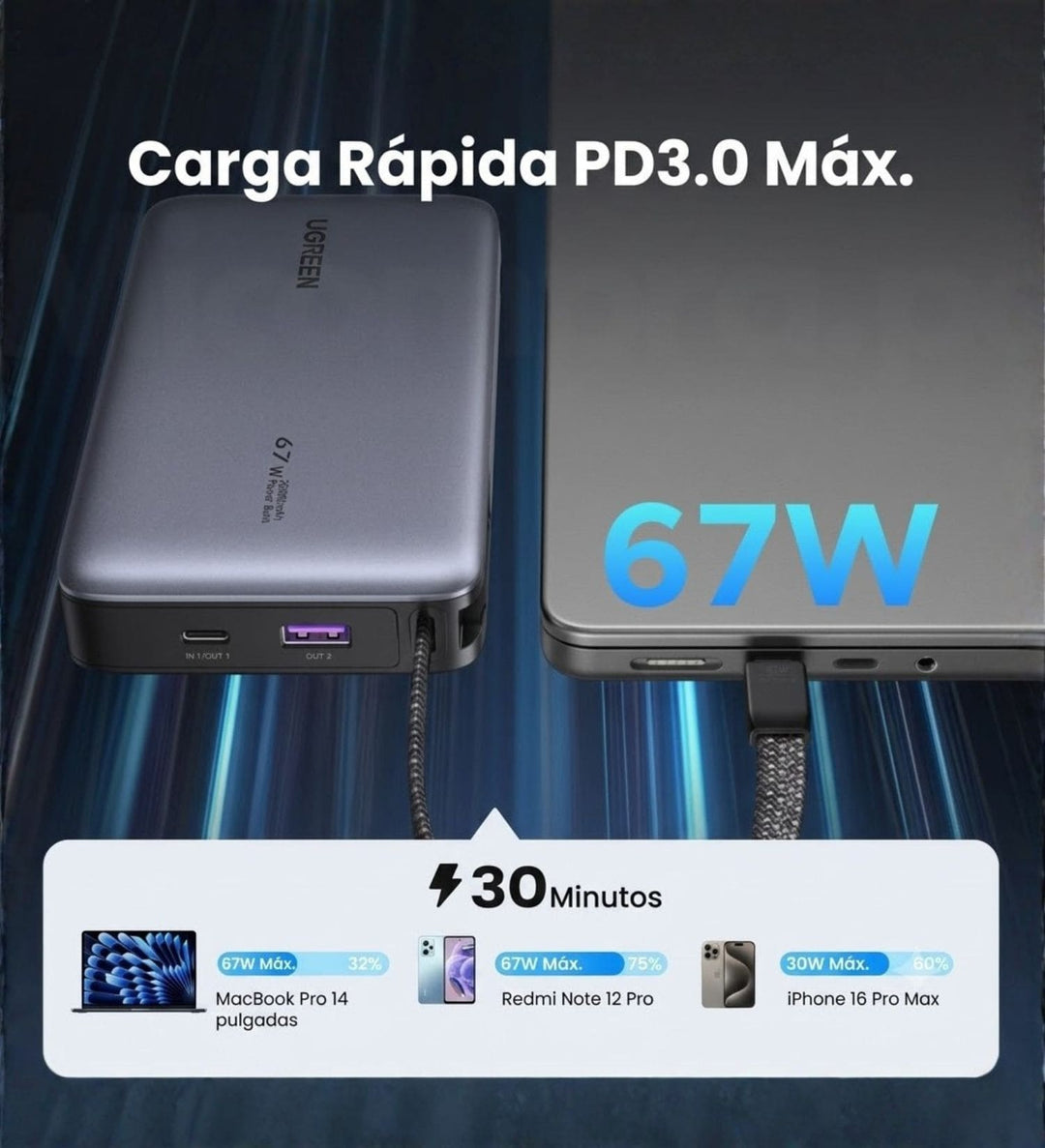 Power Bank Ugreen Nexode 67W 20000mah con Cable Integrado