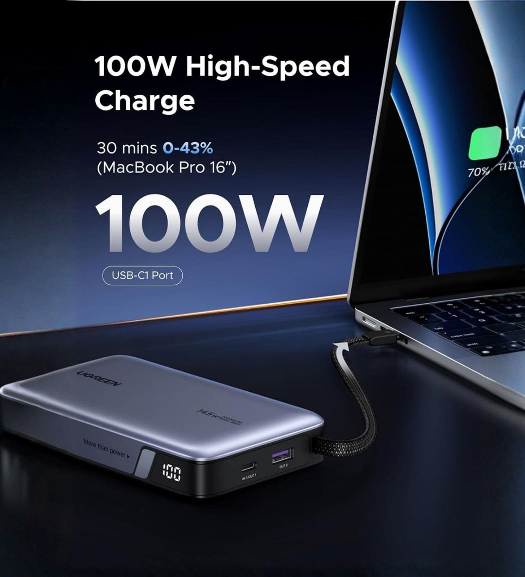 Power Bank UGREEN de 20000 mAh y 145W con Cable Integrado