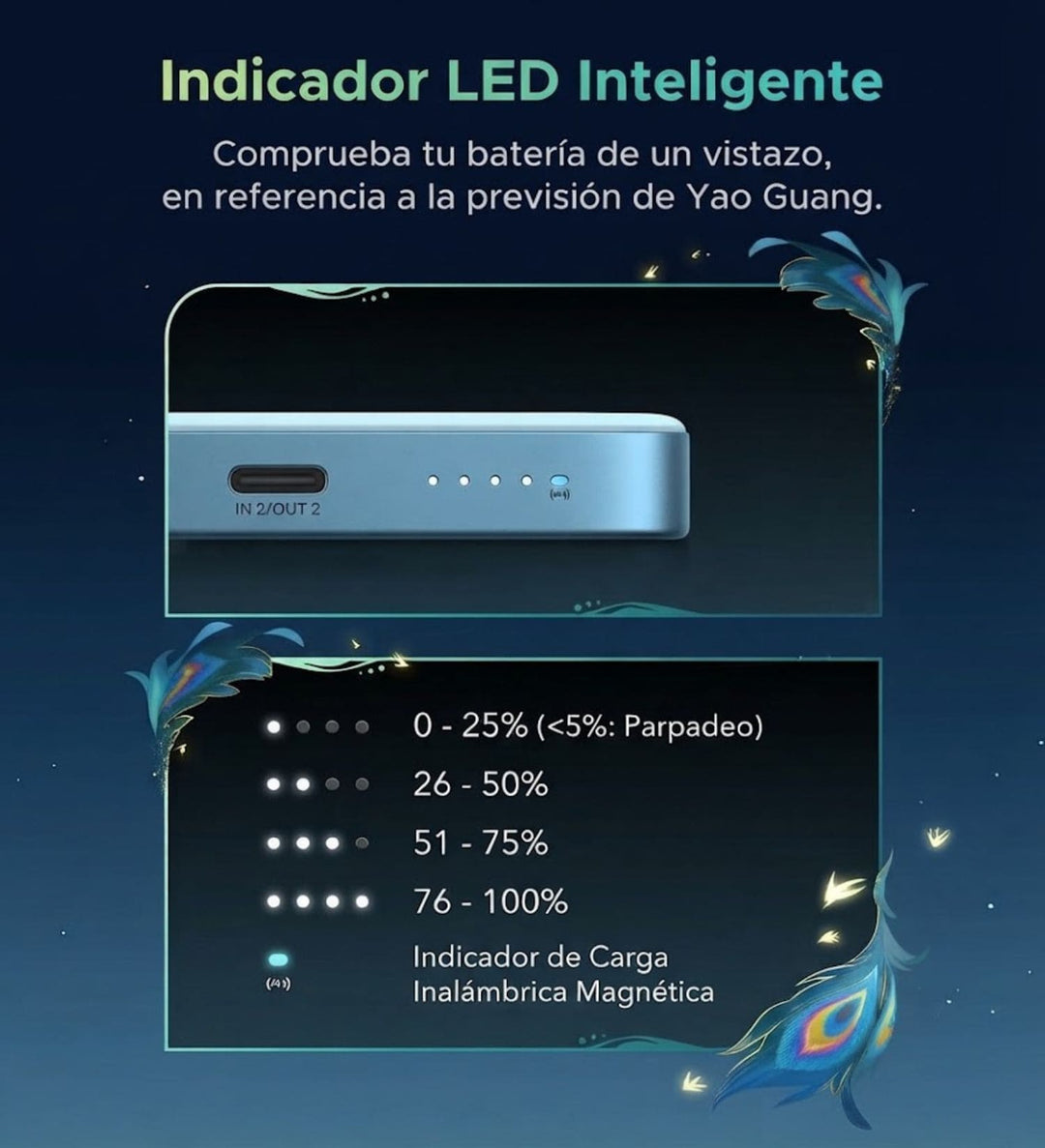 Power Bank Magnética UGREEN Honkai Star Rail Air de 10000 mAh 15 W