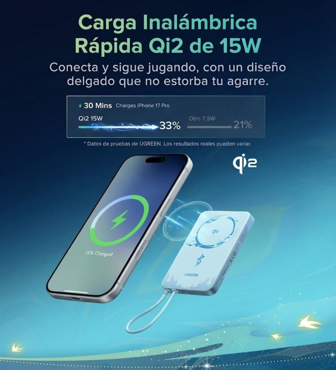 Power Bank Magnética UGREEN Honkai Star Rail Air de 10000 mAh 15 W