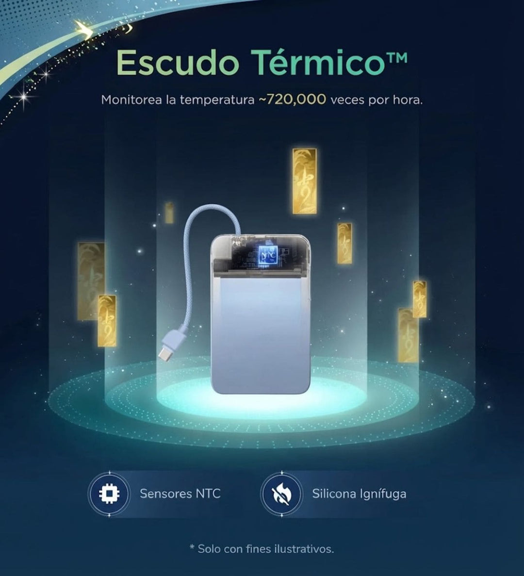 Power Bank Magnética UGREEN Honkai Star Rail Air de 10000 mAh 15 W