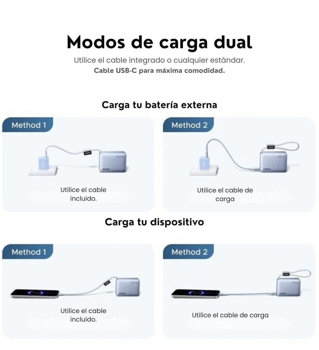 Power Bank UGREEN 10000mAh 33W Carga Rápida con Cable Tipo C PB584