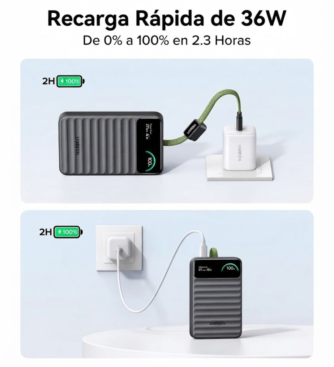 Power Bank UGREEN Wavy de 10000 mAh y 45 W USB-C Cable Smart Display