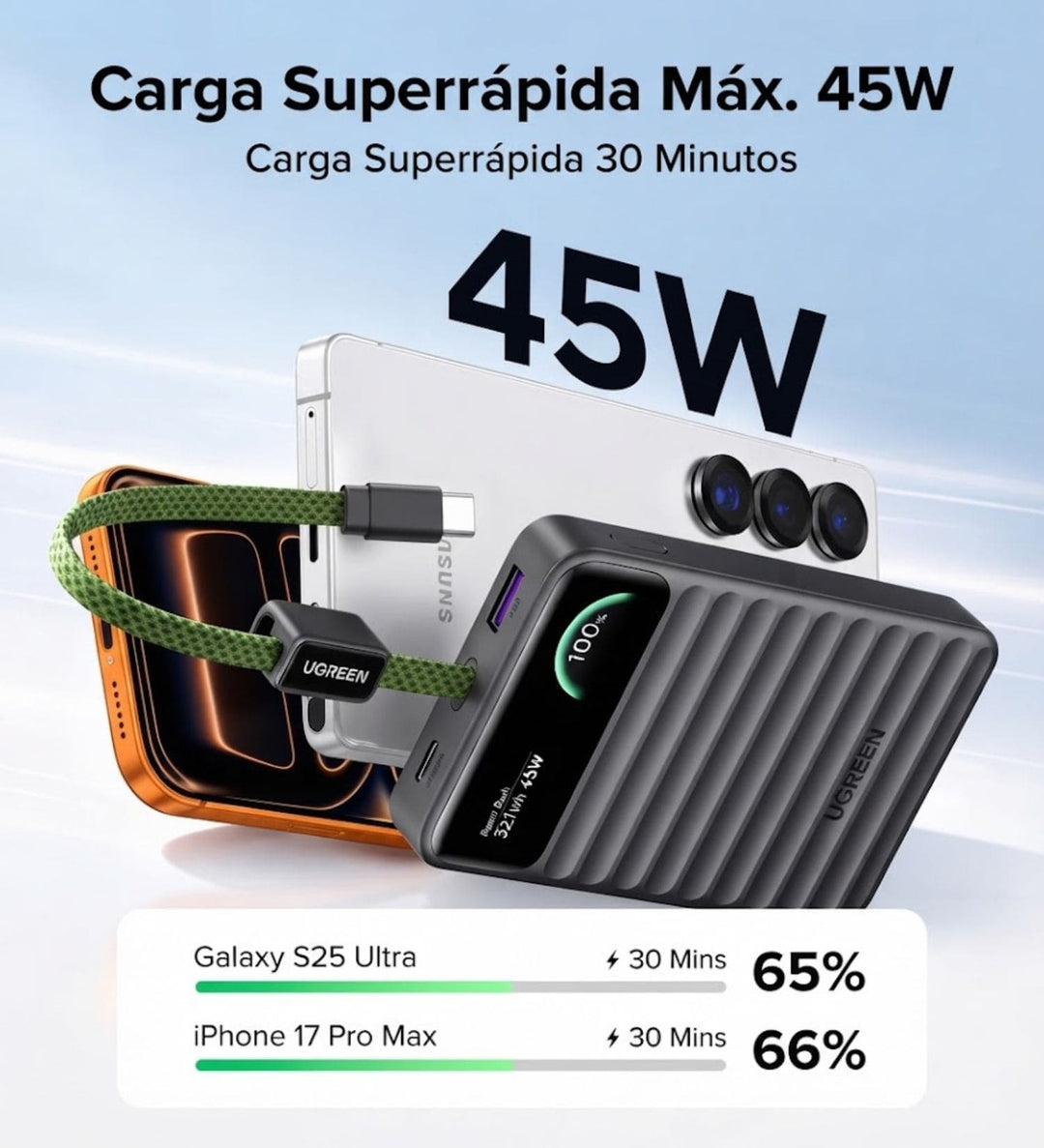 Power Bank UGREEN Wavy de 10000 mAh y 45 W USB-C Cable Smart Display