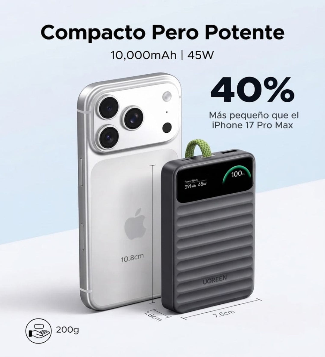 Power Bank UGREEN Wavy de 10000 mAh y 45 W USB-C Cable Smart Display