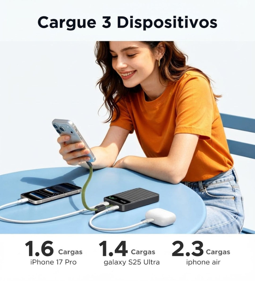 Power Bank UGREEN Wavy de 10000 mAh y 45 W USB-C Cable Smart Display