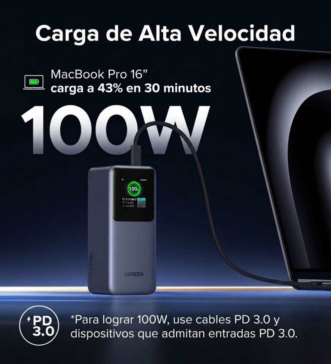 Power Bank UGREEN Nexode Smart Display 20000 mAh y 130W