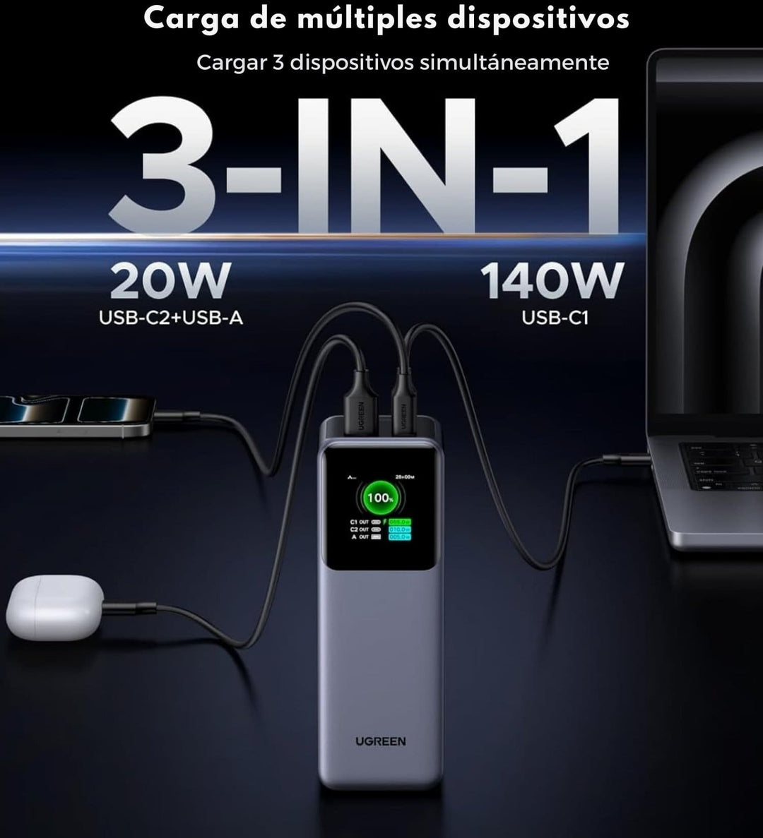 Power Bank UGREEN Nexode 200W 25000mAh con Pantalla TFT