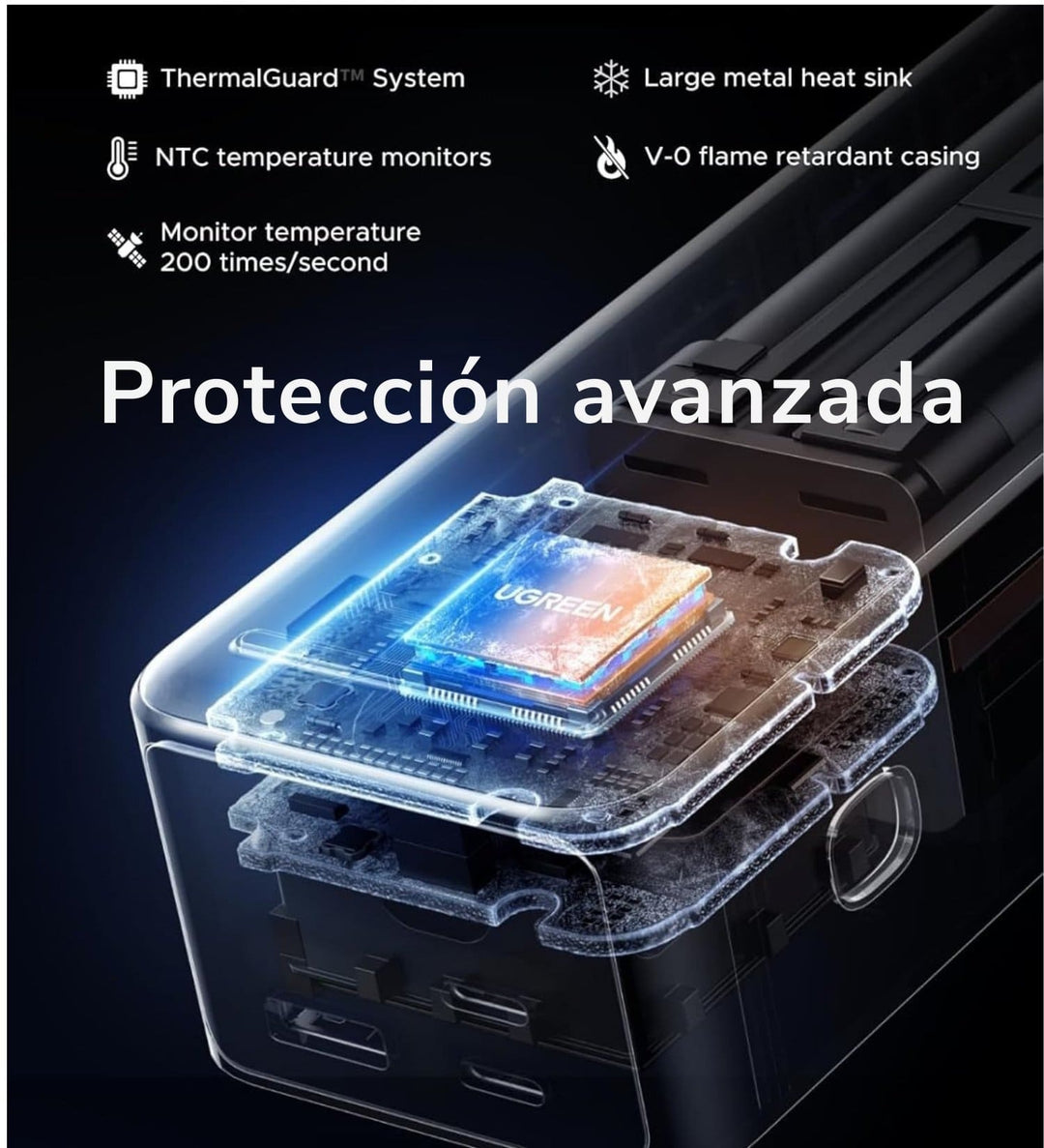 Power Bank UGREEN Nexode 200W 25000mAh con Pantalla TFT