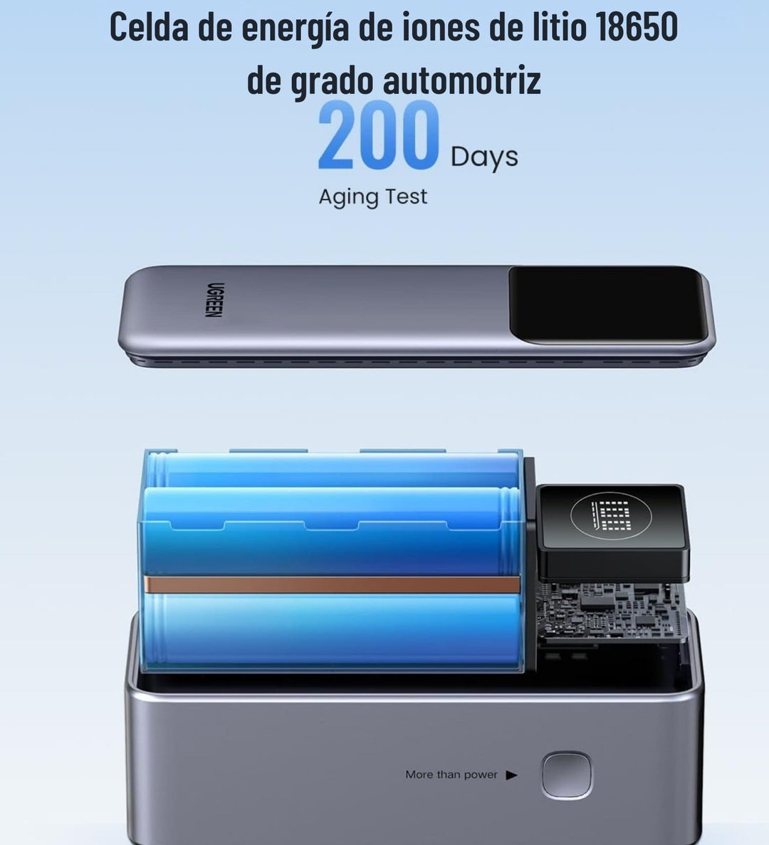 Power Bank UGREEN Nexode 100W 12000mAh