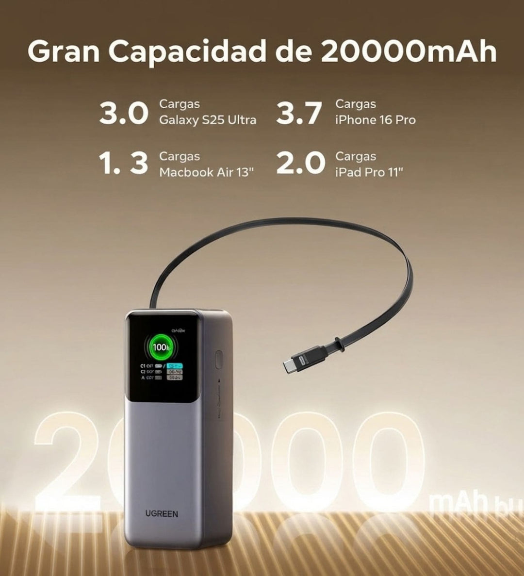 Power Bank UGREEN 165W con Cable USB-C Retráctil