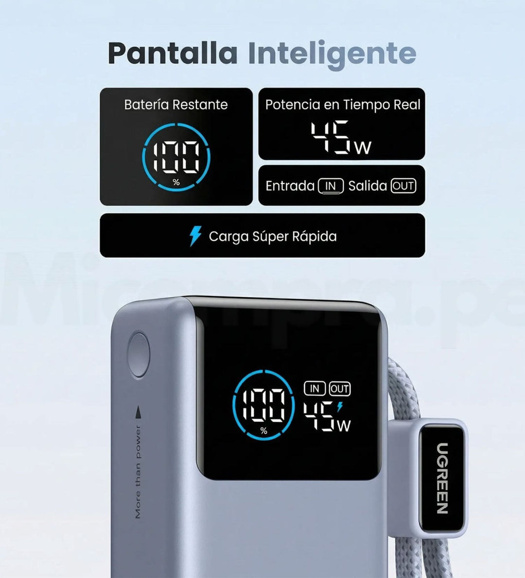 Power Bank UGREEN Nexode Pro Mini de 10000 mAh 55W