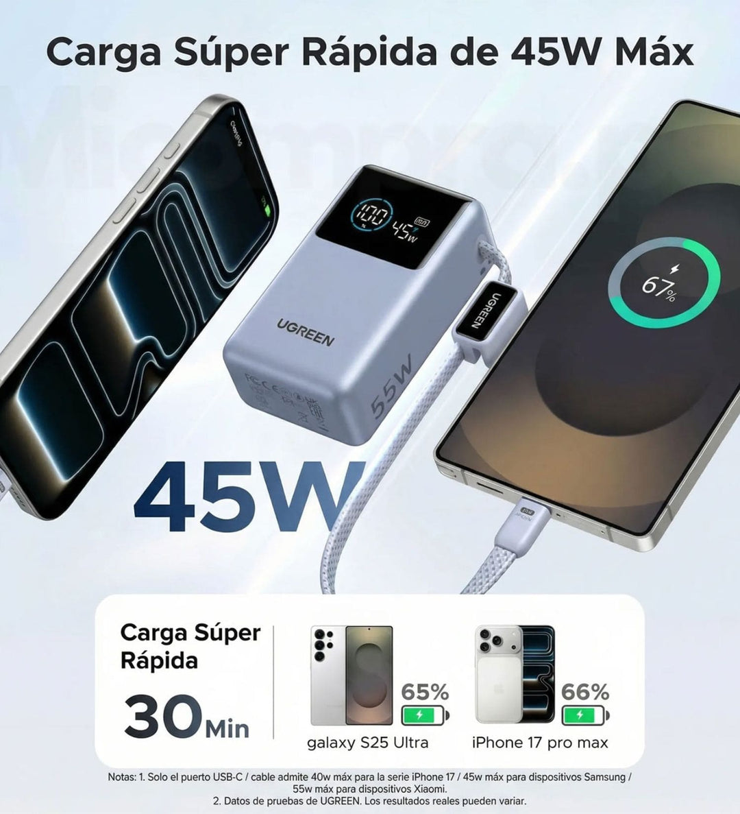 Power Bank UGREEN Nexode Pro Mini de 10000 mAh 55W