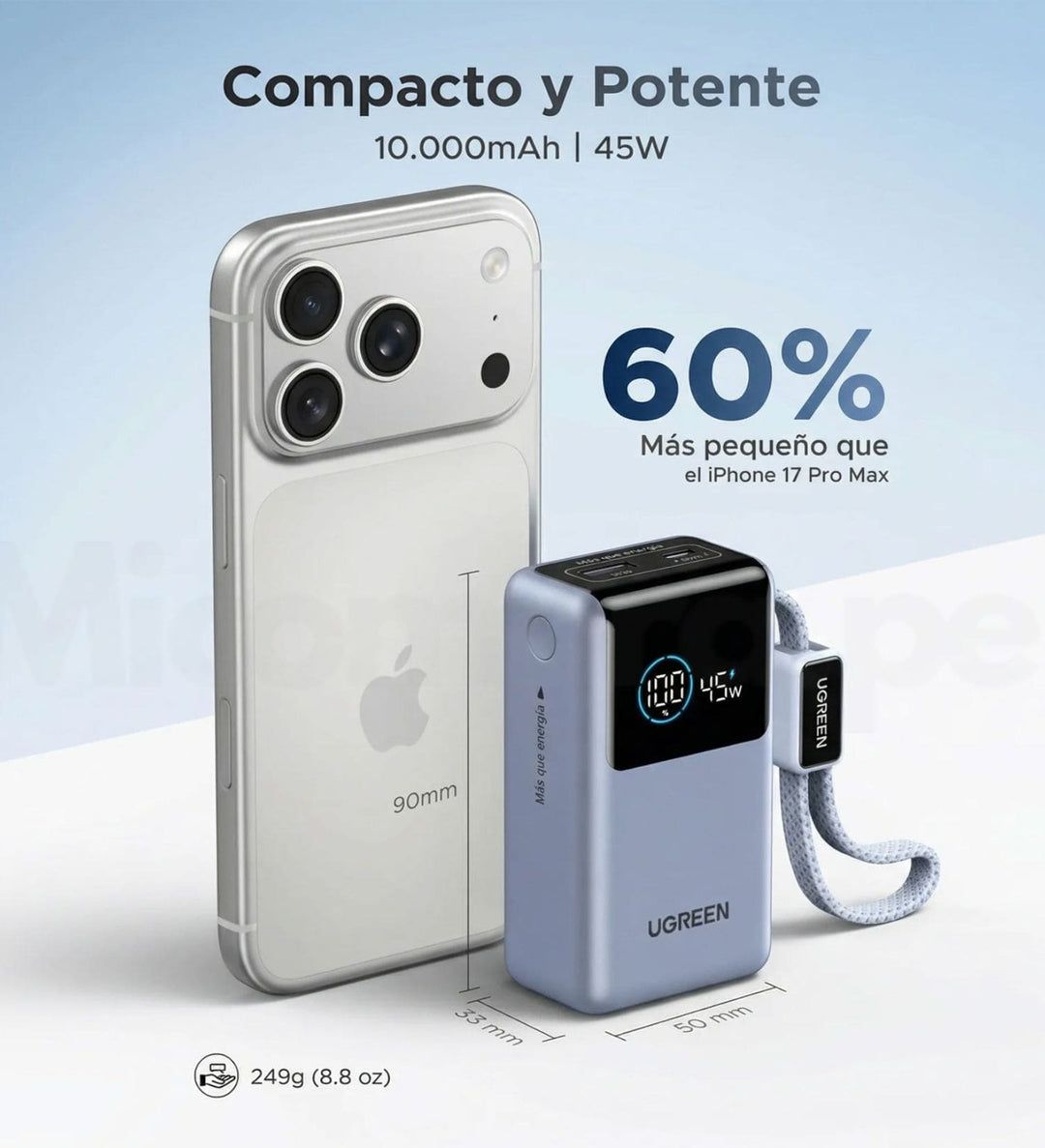Power Bank UGREEN Nexode Pro Mini de 10000 mAh 55W