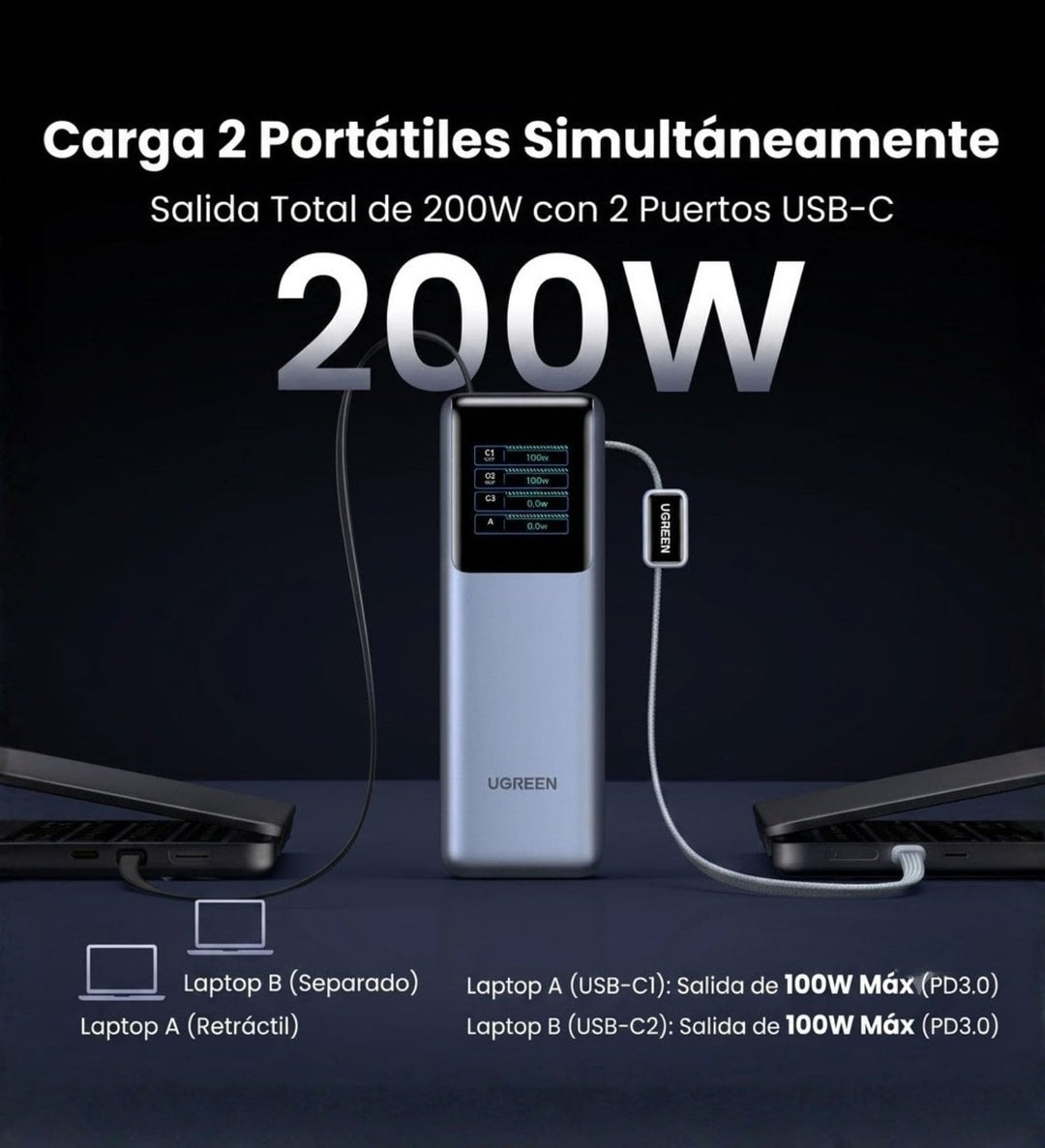 Power Bank 25000mAh 200W Ugreen Nexode Pro Cable Retractil