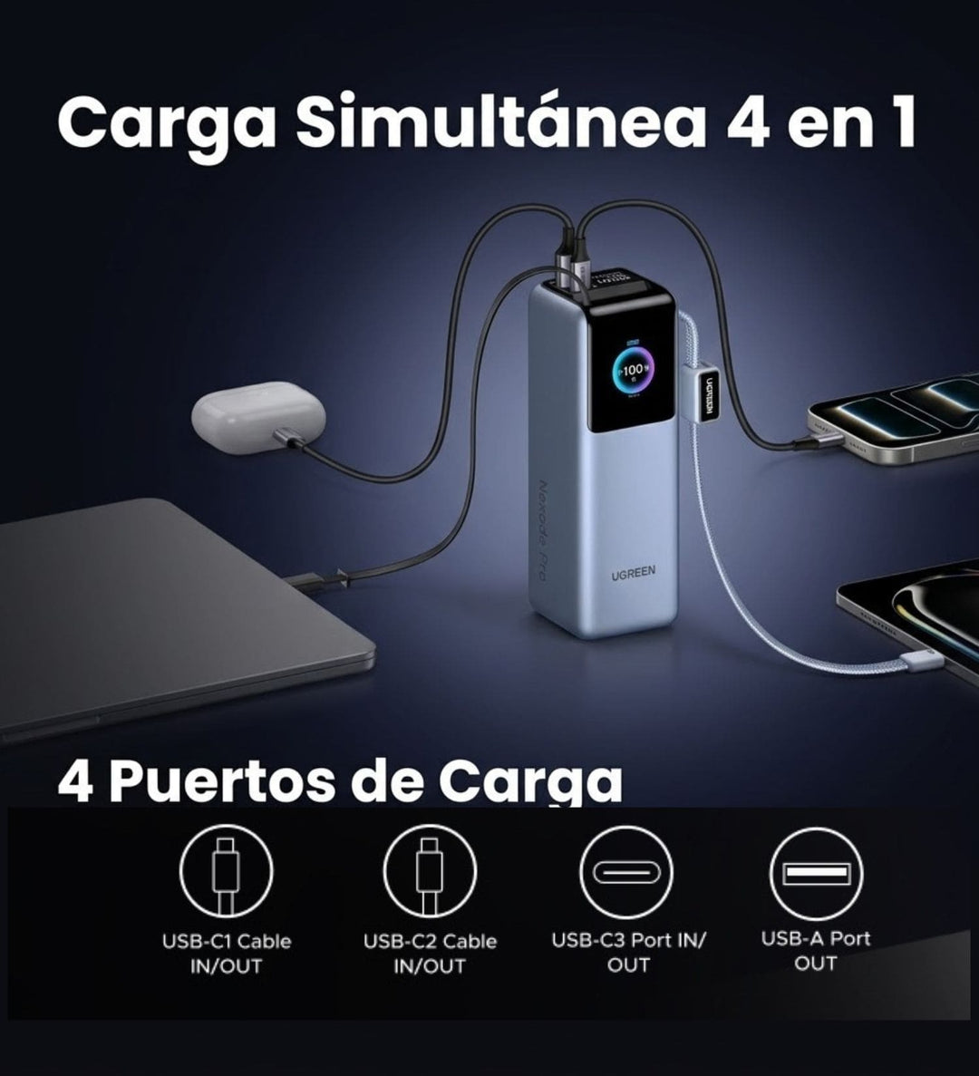 Power Bank 25000mAh 200W Ugreen Nexode Pro Cable Retractil