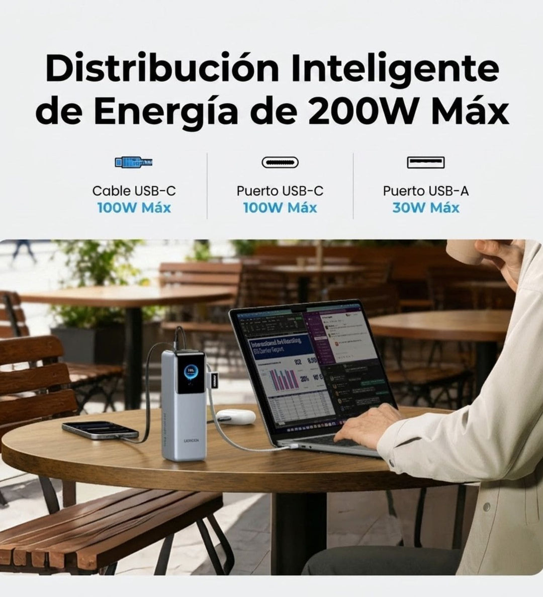 Power Bank 25000mAh 200W Ugreen Nexode Pro Cable Retractil