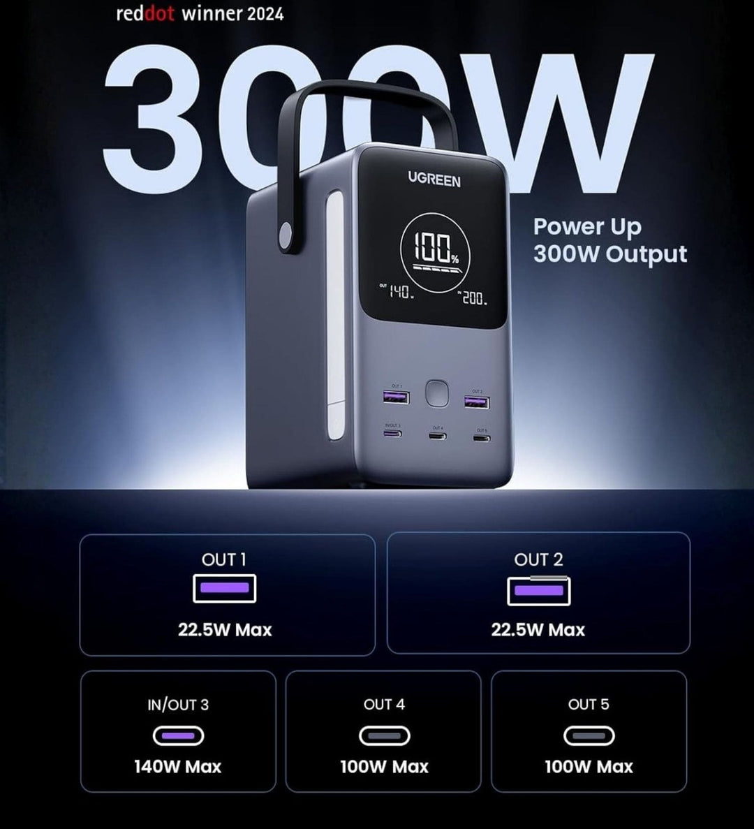 Power Bank UGREEN de 48000 mAh  300W con Pantalla Digital