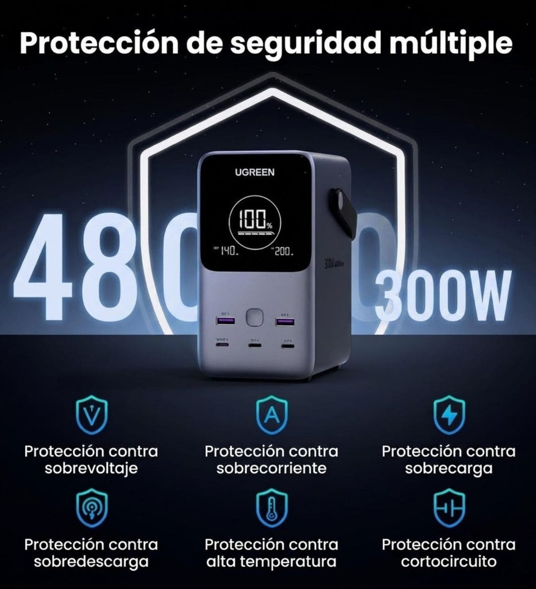 Power Bank UGREEN de 48000 mAh  300W con Pantalla Digital