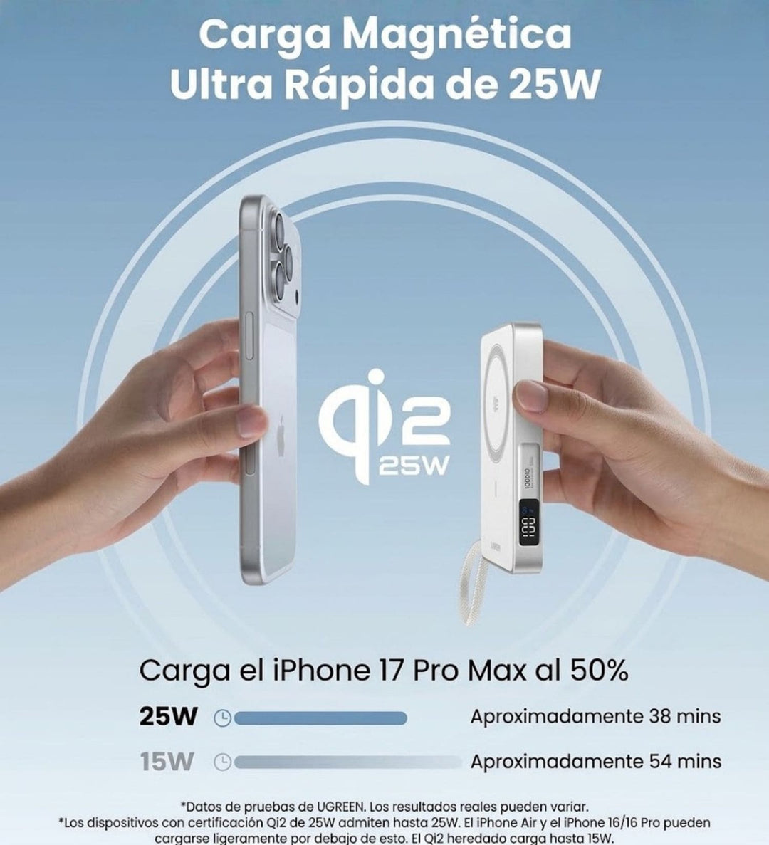 Power Bank inalámbrica UGREEN MagFlow de 10000 mAh Qi2 de 25W con cable integrado - Blanco