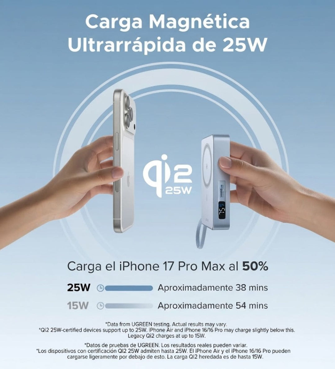 Power Bank inalámbrica UGREEN MagFlow de 20000 mAh Qi2 de 25W con cable integrado