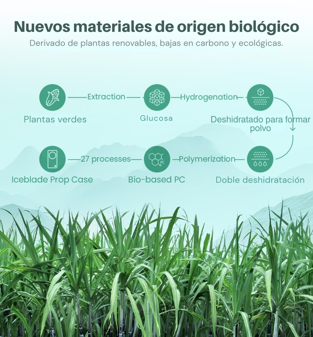 Case Nillkin Iceblade CamProp Hollow - Galaxy S25 Ultra (MagSafe)