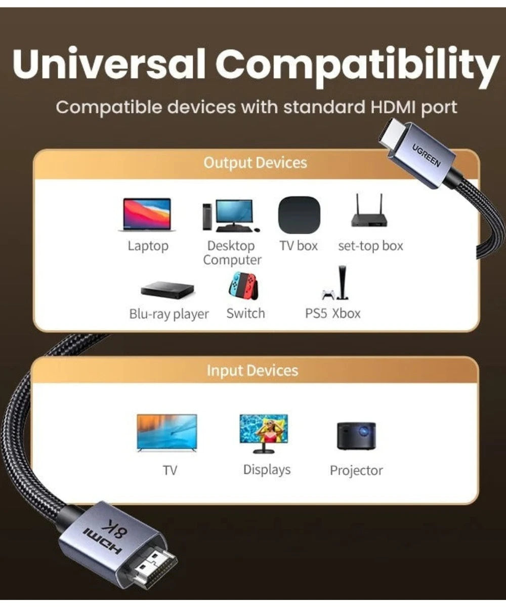 UGREEN Cable HDMI 8K/60Hz 48Gbps, Dolby Vision, HDCP2.3 para PS5