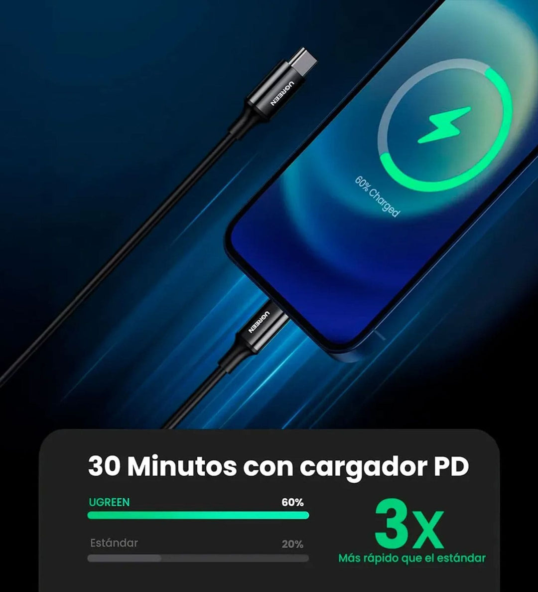 Cable UGREEN USB-C a Lightning MFI 1M Negro