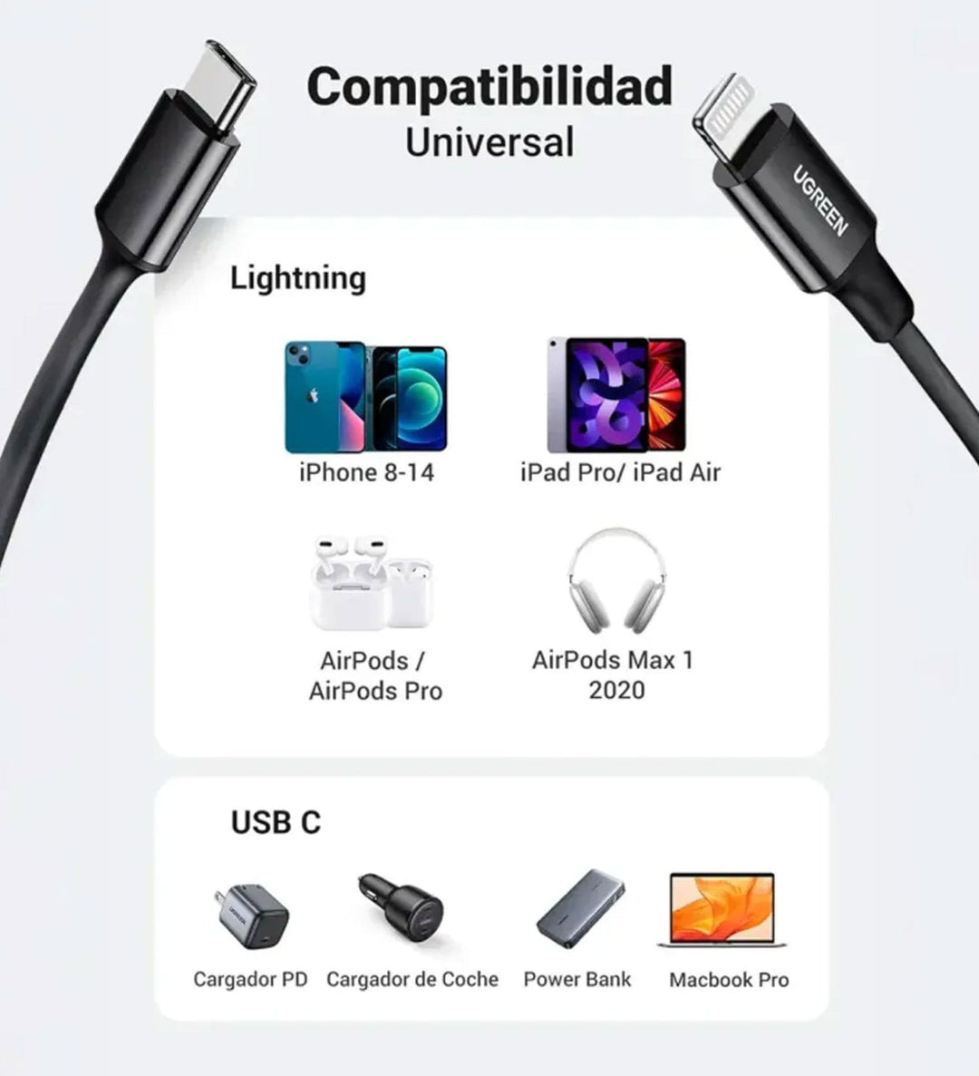 Cable UGREEN USB-C a Lightning MFI 1M Negro