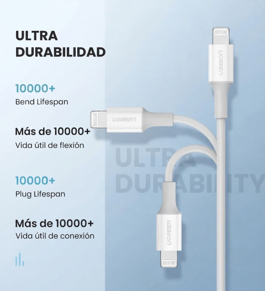 Cable UGREEN USB-C a Lightning MFI 1M