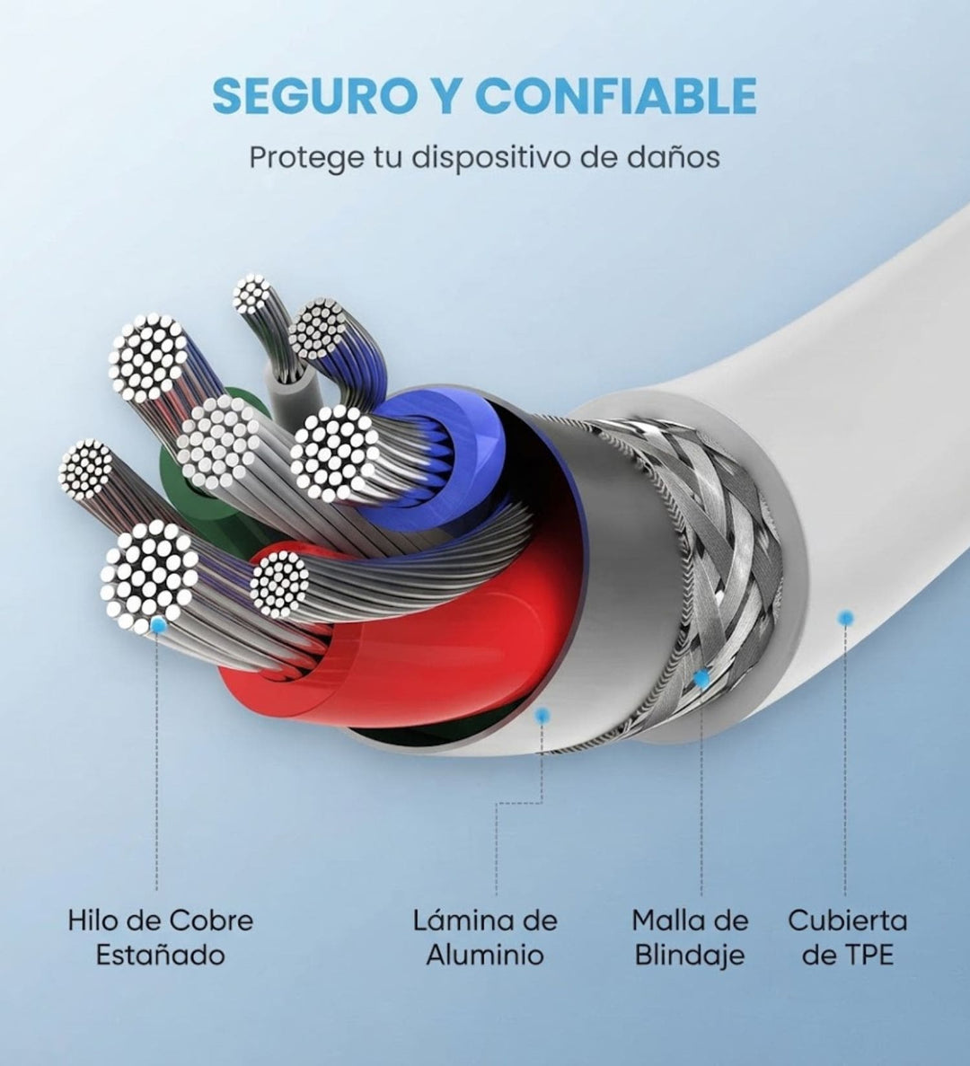 Cable UGREEN USB-C a Lightning MFI 1M