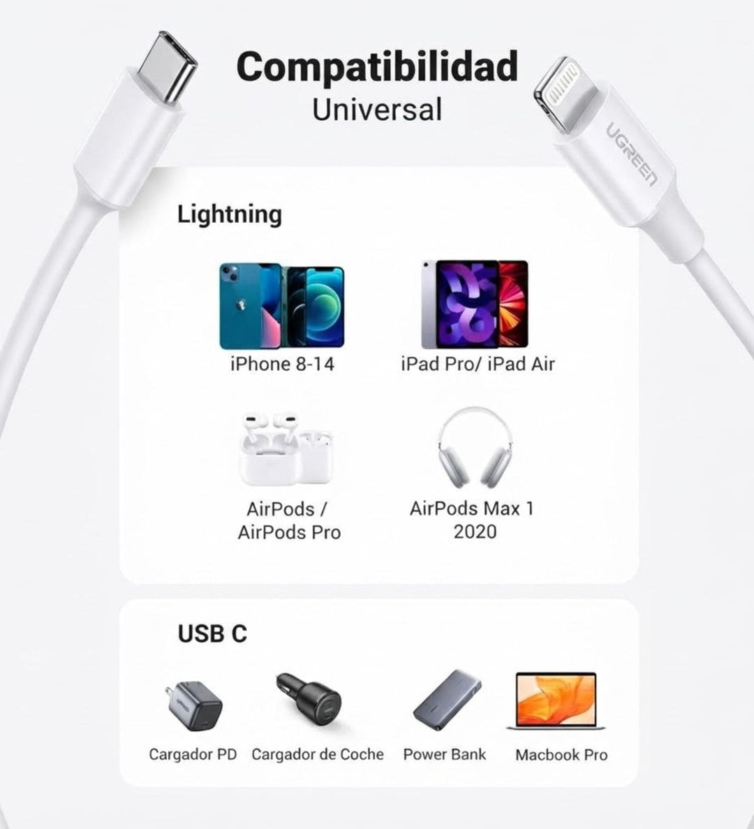 Cable UGREEN USB-C a Lightning MFI 1M